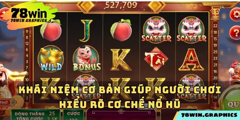 Khái niệm cơ bản giúp người chơi hiểu rõ cơ chế nổ hũ